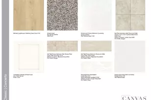 308 Silver Fleet Dr, Indian Trail, NC 28079 - Photo 5