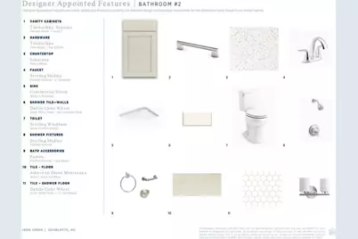 1354 Hamilton Street #06, Charlotte, NC 28206 - Photo 21