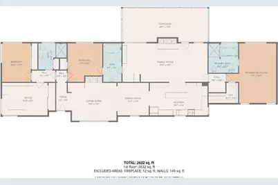 1330 Cedar Lane, Charlotte, NC 28226 - Photo 5