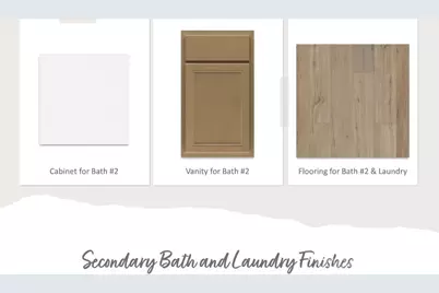 7717 Ethora Way, Charlotte, NC 28216 - Photo 21