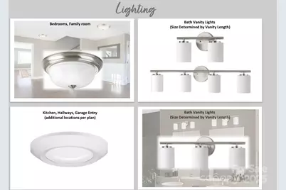 7721 Ethora Way, Charlotte, NC 28216 - Photo 23