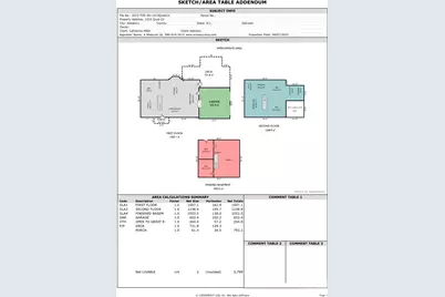 1015 Quail Circle, Salisbury, NC 28147 - Photo 33