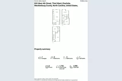 833 W 4th Street, Charlotte, NC 28202 - Photo 33