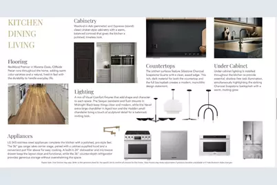 4341 Castleton Road, Charlotte, NC 28211 - Photo 3