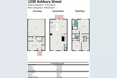 1230 Ashbury Street, Charlotte, NC 28216 - Photo 37