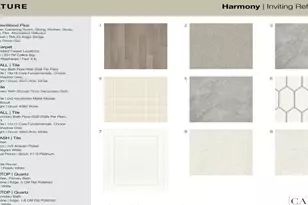 5088 Duval Cir, Tega Cay, SC 29708 - Photo 5