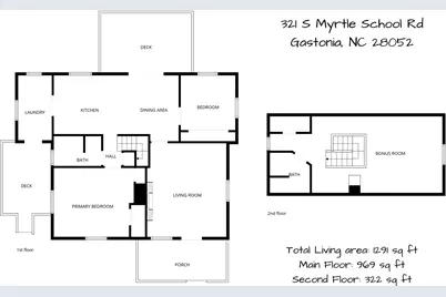 321 S Myrtle School Road, Gastonia, NC 28052 - Photo 39