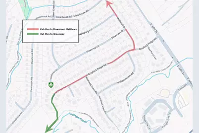 7519 Greylock Ridge Road, Matthews, NC 28105 - Photo 33
