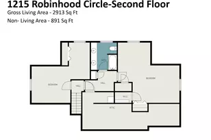 1215 Robinhood Cir, Charlotte, NC 28227 - Photo 31