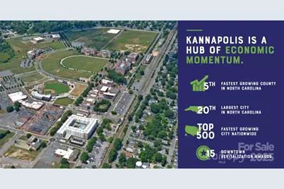 306 York Avenue, Kannapolis, NC 28083 - Photo 21