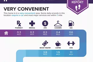 5001 Lakecrest Dr, Charlotte, NC 28215 - Photo 21