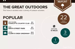 5001 Lakecrest Dr, Charlotte, NC 28215 - Photo 23