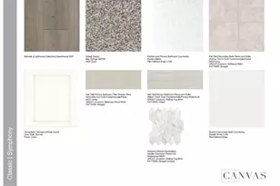 8667 Miles Gap Rd, Indian Land, SC 29707 - Photo 5