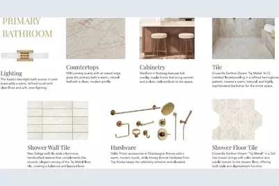 2625 Springway Drive, Charlotte, NC 28205 - Photo 5