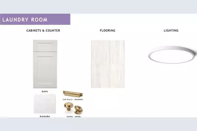 3301 Draper Avenue, Charlotte, NC 28205 - Photo 17