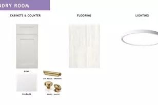 3301 Draper Ave, Charlotte, NC 28205 - Photo 17