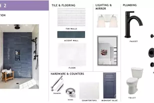 3301 Draper Ave, Charlotte, NC 28205 - Photo 13