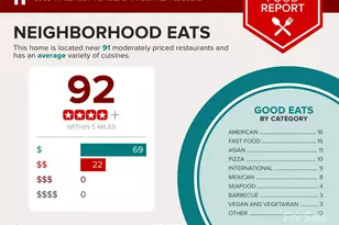 4715 Muskogee Dr, Charlotte, NC 28212 - Photo 21