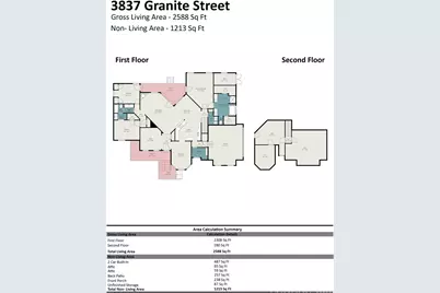 3837 Granite Street, Terrell, NC 28682 - Photo 45