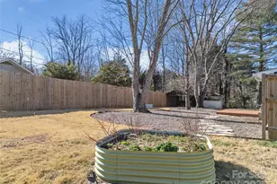 435 Thermal View Dr, Tryon, NC 28782 - Photo 27