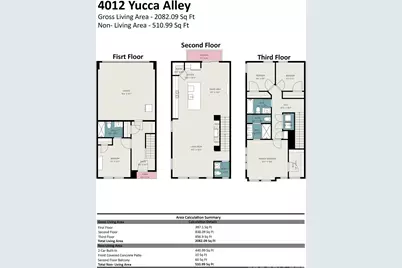 4012 Yucca Alley, Charlotte, NC 28217 - Photo 39