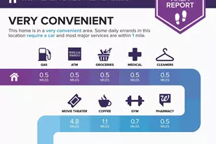 5953 Wallace Ave, Charlotte, NC 28212 - Photo 29