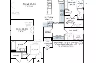 1075 Pinecone Ave, Indian Land, SC 29707 - Photo 21