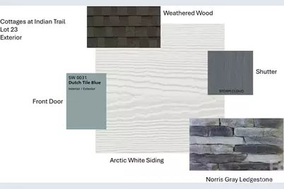 1024 Rosefield Court, Indian Trail, NC 28079 - Photo 19