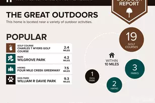 4755 Muskogee Dr, Charlotte, NC 28212 - Photo 27