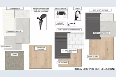 3077 Founding Fathers Drive, Gastonia, NC 28056 - Photo 3