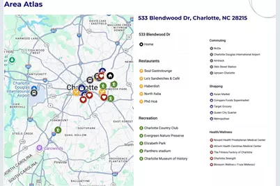 533 Blendwood Drive, Charlotte, NC 28215 - Photo 11