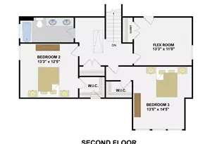 000 Quiver Way, York, SC 29745 - Photo 3