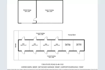 1780 Sierra Road, York, SC 29745 - Photo 31