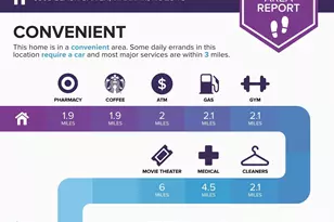 5309 Black Oak Ln, Waxhaw, NC 28173 - Photo 43