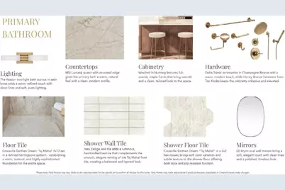 1810 Ferguson Court, Charlotte, NC 28205 - Photo 3