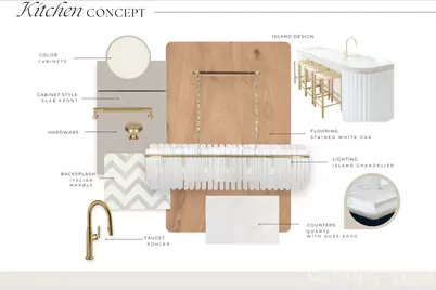 1708 Paddock Circle, Charlotte, NC 28209 - Photo 7