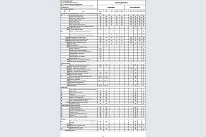 0 S Main Street, Salisbury, NC 28147 - Photo 29