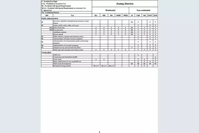 0 S Main Street, Salisbury, NC 28147 - Photo 31