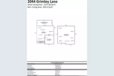 2044 Grimley Lane, Indian Land, SC 29707 - Photo 23