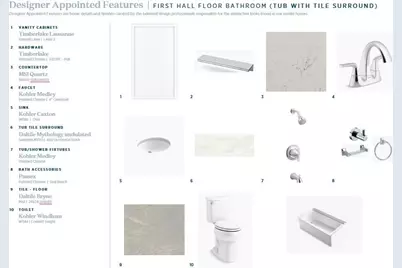 1055 Pinecone Avenue #217, Indian Land, SC 29707 - Photo 9