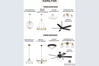 325 Yaupon Court #13, Fort Mill, SC 29708 - Photo 41