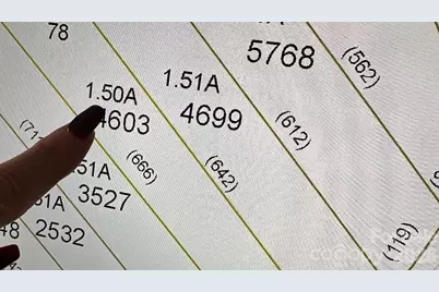 000 Waters Edge Drive #78, Granite Falls, NC 28630 - Photo 1