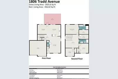 1806 Tradd Avenue, Clover, SC 29710 - Photo 29