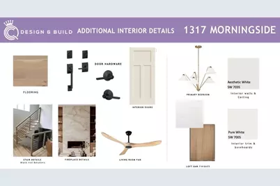 1317 Morningside Drive, Charlotte, NC 28205 - Photo 15