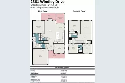 2361 Windley Drive, Gastonia, NC 28054 - Photo 31