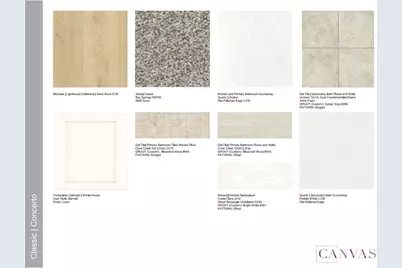 5525 Wolfpack Alley, Indian Land, SC 29707 - Photo 5