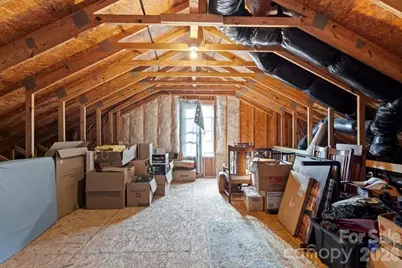 1280 Century Drive, Clover, SC 29710 - Photo 29