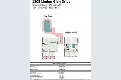 1305 Linden Glen Drive, Wesley Chapel, NC 28104 - Photo 45