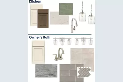 356 Portree Street, Rock Hill, SC 29732 - Photo 3