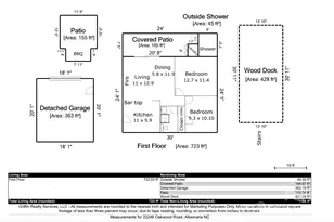 22246 Oakwood Rd, Albemarle, NC 28001 - Photo 47
